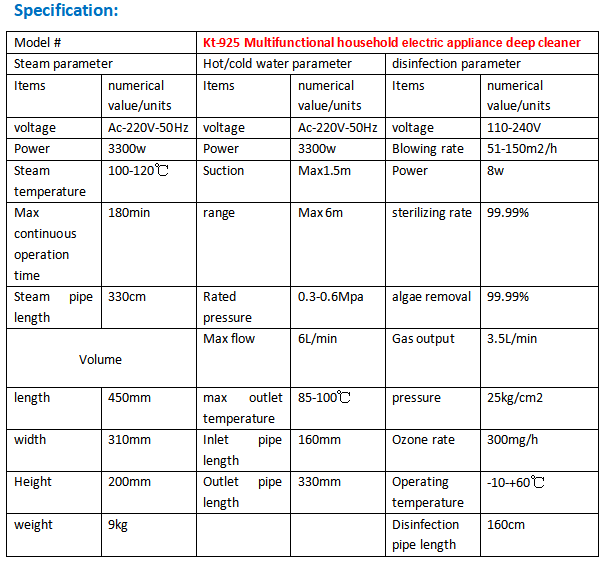 KT-925 specification KT-925 specification